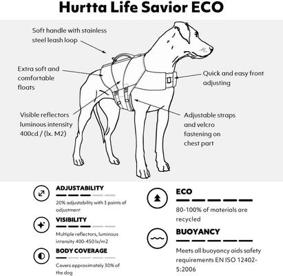 Show full view: Hurtta Life Savior ECO Dog & Cat Life Jacket, Buckthorn, 22-33 lbs slide 4 of 6