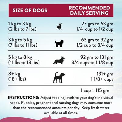 Show full view: Addiction Viva La Venison Adult Grain-Free Dry Dog Food, 3.3-lb bag slide 9 of 10