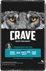 Crave High Protein White Fish & Salmon Adult Grain-Free Dry Dog Food, 22-lb bag