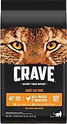 Crave with Protein from Chicken Adult Grain-Free Dry Cat Food, 10-lb bag