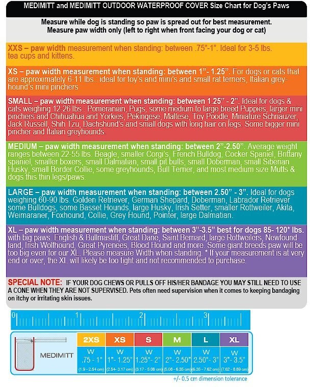 PAWFLEX MediMitt Disposable Dog Bandage, 4 count, XSmall