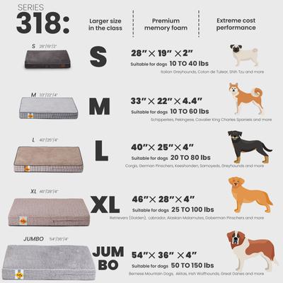 Show full view: LaiFug Orthopedic Flat Dog Bed with Removable Cover, Grey Blue Plaid, Large slide 8 of 9