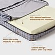 Show in main carousel: LaiFug Orthopedic Flat Dog Bed with Removable Cover, Grey Blue Plaid, Small slide 6 of 8