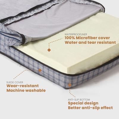 Show full view: LaiFug Orthopedic Flat Dog Bed with Removable Cover, Grey Blue Plaid, Small slide 6 of 8