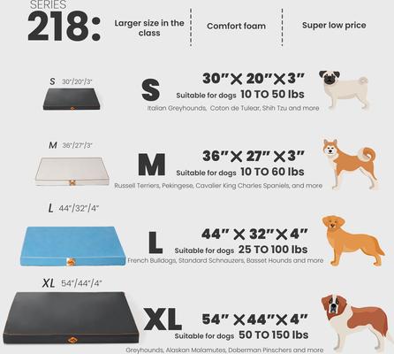 Show full view: LaiFug Egg Cotton Flat Bolster Dog Bed with Removable Cover, Blue, X-Large slide 7 of 10