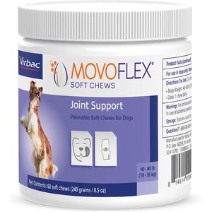 Visual Reference: 10 Best Dog Joint Supplements 2025 According To Reviews