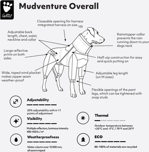 Show full view: Hurtta Mudventure Overall ECO Waterproof Dog Snowsuit Coat, Raven, 10-in slide 3 of 5