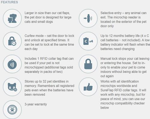Show full view: SureFlap Microchip Small Dog & Cat Door, Brown slide 3 of 7