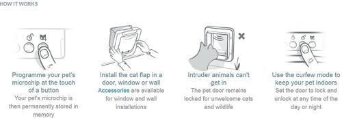 Show full view: SureFlap Microchip Small Dog & Cat Door, Brown slide 4 of 7