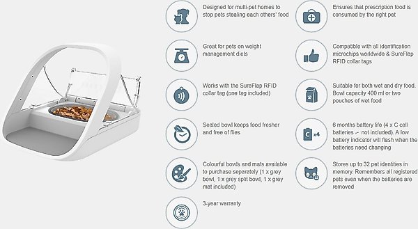 Show full view: SureFeed Microchip Small Dog & Cat Feeder, 1 count slide 8 of 11