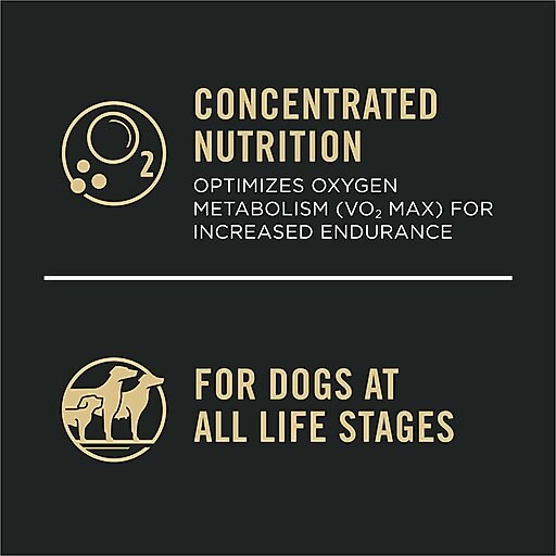 Purina Pro Plan Sport Performance All Life Stages High-Protein 30/20 Chicken & Rice Formula Dry Dog Food, 50-lb bag