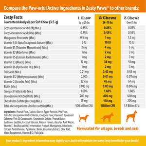 8in1 Excel Adult Dog Multi Vitamin Dog Tabs Supplement