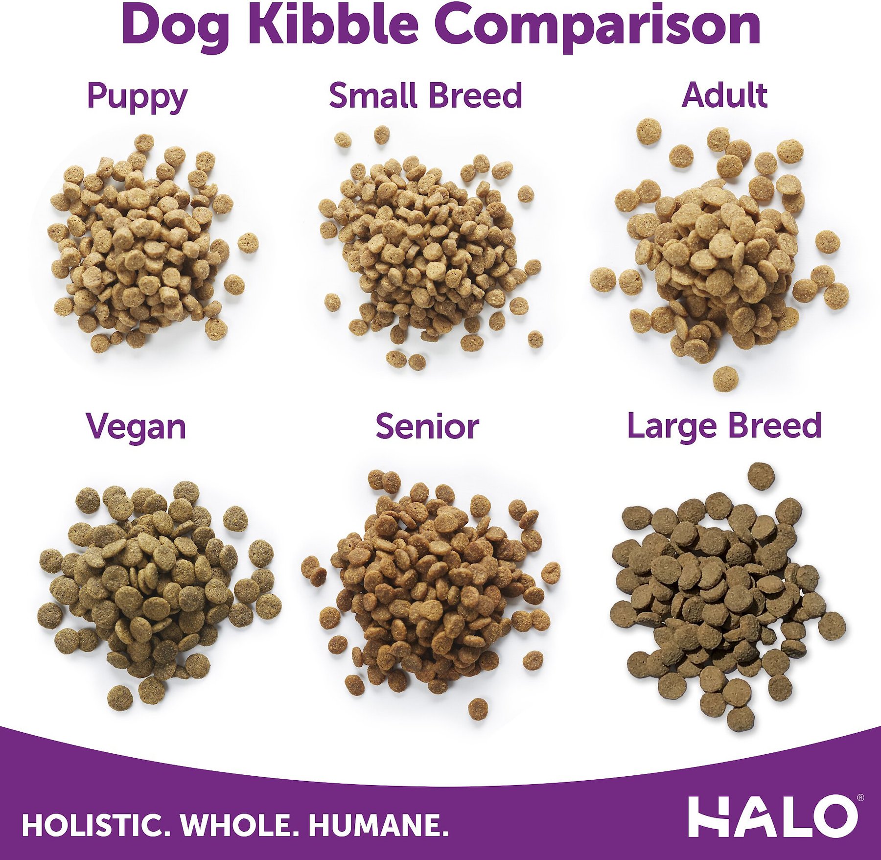 Halo kibble hotsell