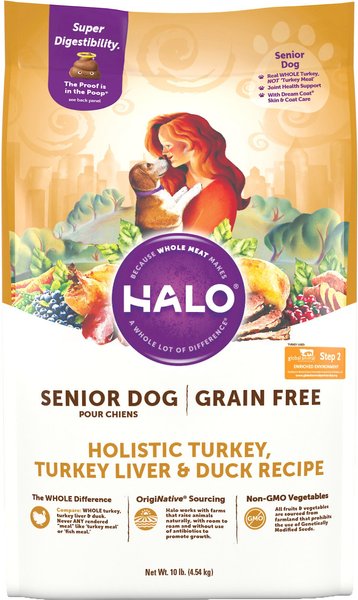 Halo Holistic Grain Free Turkey, Turkey Liver, & Duck Senior Dog Food Recipe Dry Dog Food Bag, 10-lb bag  slide 1 of 10