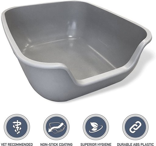 PetFusion BetterBox Non-Stick Cat Litter Box, 1 pack