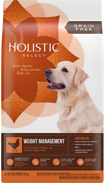 Chewy 2025 holistic select