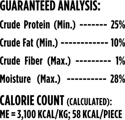 Show full view: True Chews Premium Jerky Cuts with Real Chicken Dog Treats, 12-oz bag slide 6 of 7