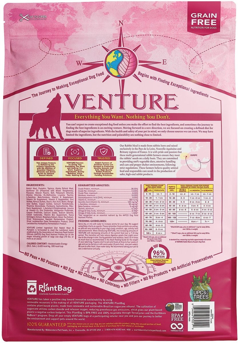 Earthborn venture reviews sale