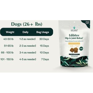 Pet Releaf Edibites Hip & Joint Releaf Organic Peanut Butter & Banana Flavored Chew CBD Hip & Joint Health Supplement for Medium & Large Dogs, 30 count