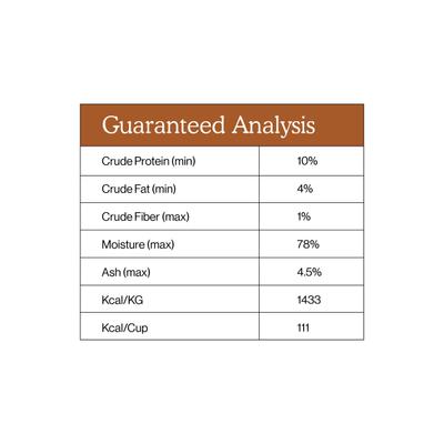 Show full view: Cat Person by Weruva Duck Shreds in Broth Grain-Free Wet Cat Food, 2.75-oz cup, case of 5 slide 7 of 9