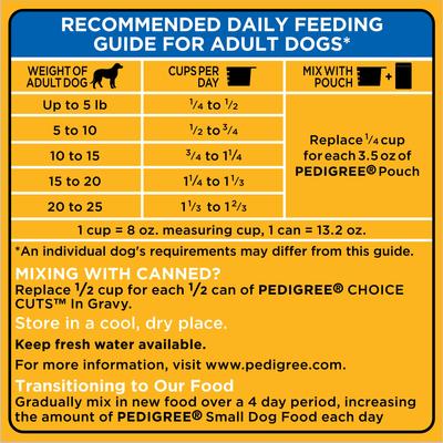 Show full view: Pedigree Small Dog Complete Nutrition Roasted Chicken, Rice & Vegetable Flavor Small Breed Dry Dog Food, 15.9-lb bag slide 10 of 12