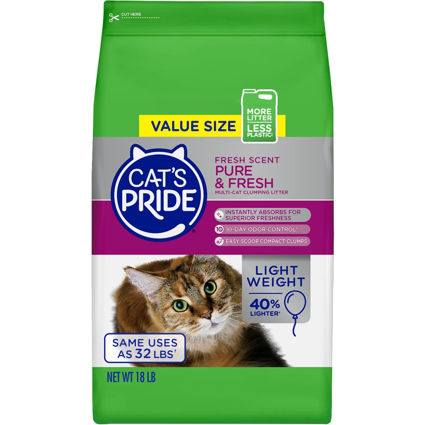 Integrity cat litter best sale