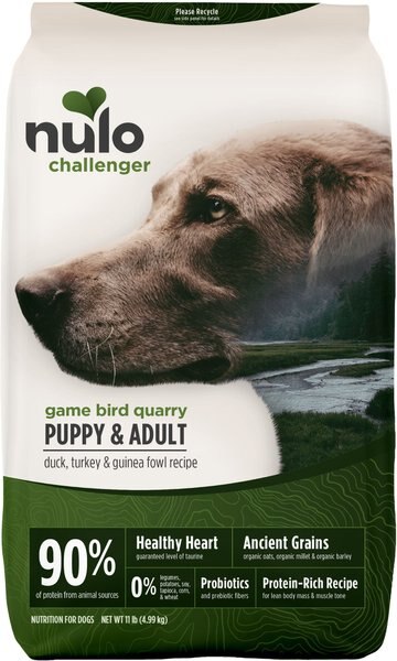 Nulo Challenger Puppy & Adult Gamebird Quarry Duck, Turkey & Guinea Fowl Dry Dog Food