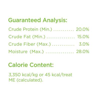 Show full view: Full Moon Essential Duck 100% Human Grade Savory Sticks Dog Treats, 22-oz bag slide 6 of 9