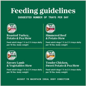 Nutro Grain-Free Beef, Chicken, Turkey & Lamb Stew Cuts in Gravy Variety Pack Adult Wet Dog Food, 3.5-oz tray, case of 36