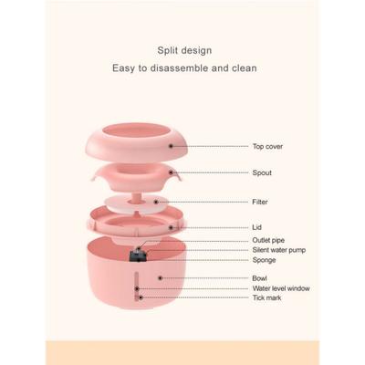 Show full view: One for Pets Souffle Dog & Cat Fountain, Small: 2.5-L, Green slide 9 of 9