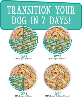 Show full view: Weruva Dogs in the Kitchen Chicken, Turkey & Salmon Variety Pack Grain-Free Shredded Wet Dog Food, 10-oz can, case of 12 slide 10 of 10