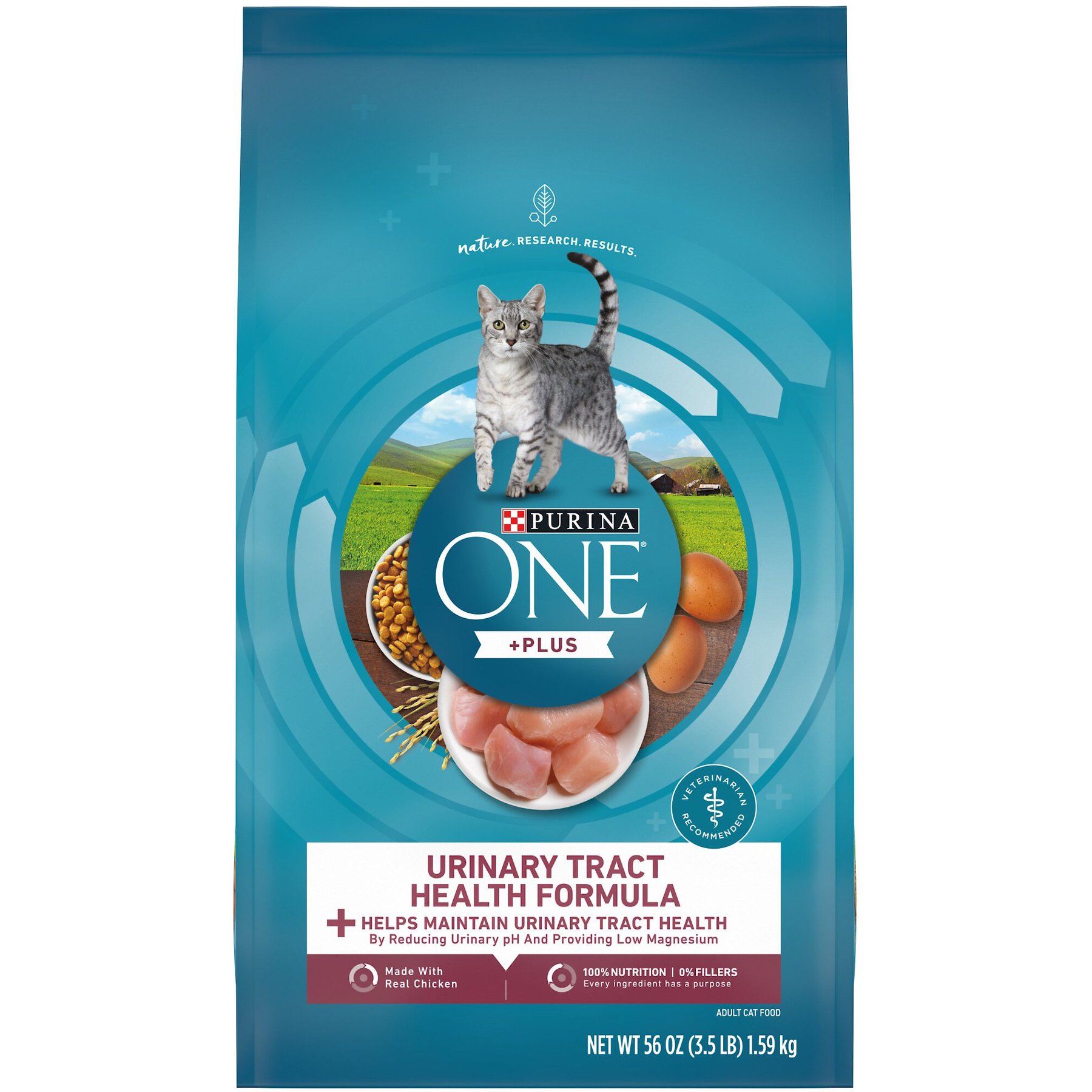 Best dry cat 2025 food for urinary health