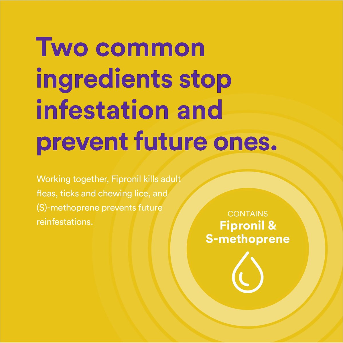 ONGUARD Flea & Tick Treatment for Dogs, 4588 lbs, 6 treatments