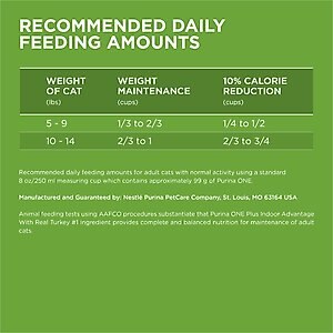 Purina ONE +Plus Indoor Advantage with Real Turkey Natural Adult Dry Cat Food, 22-lb bag