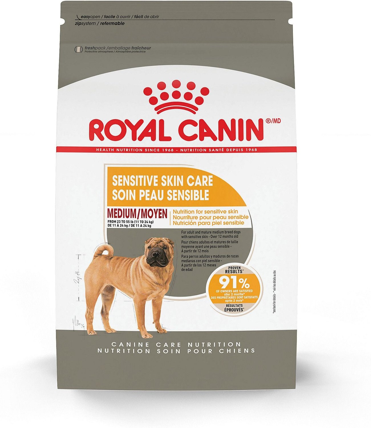 Overleg Efficiënt Kind ROYAL CANIN Canine Care Nutrition Medium Sensitive Skin Care Dry Dog Food,  6-lb bag - Chewy.com