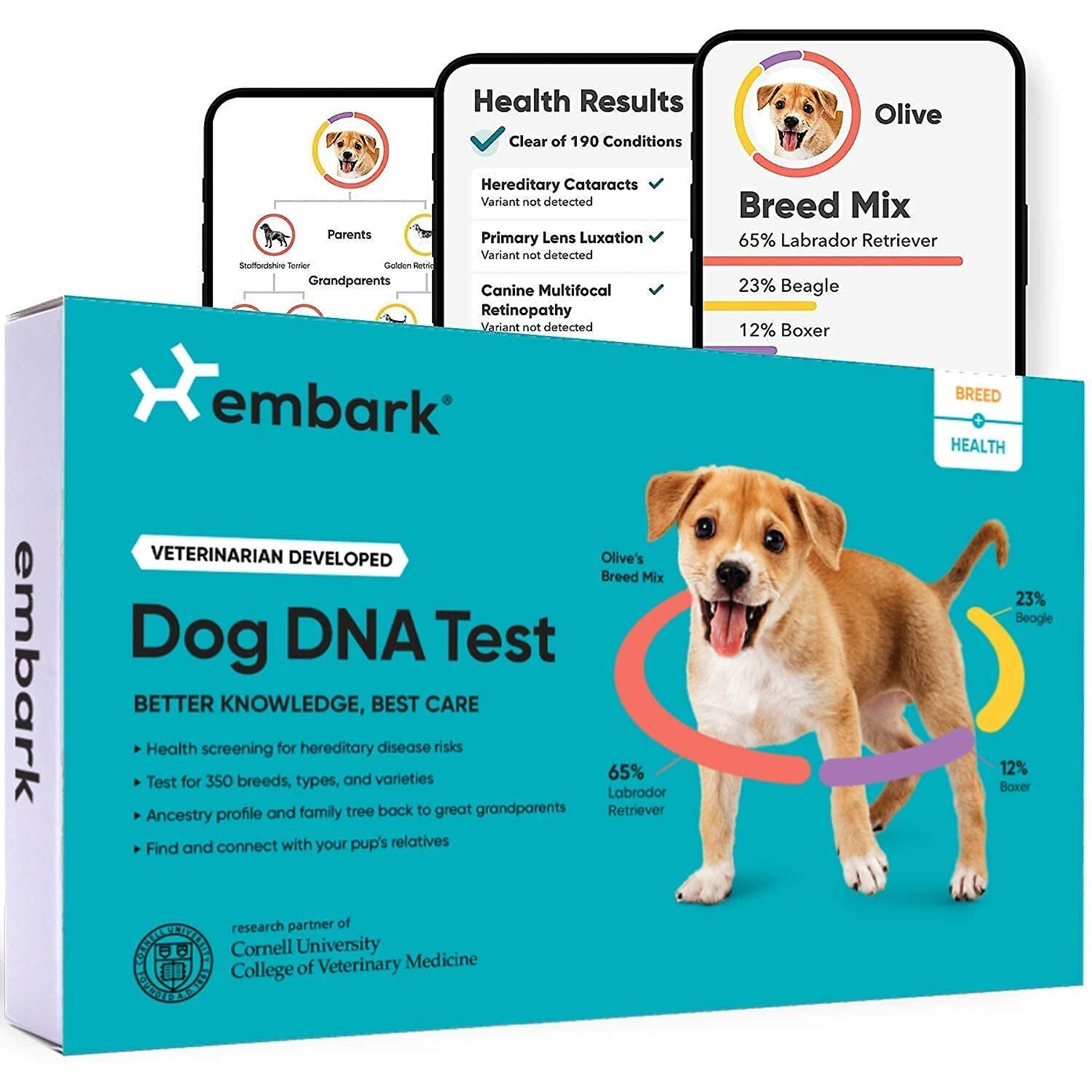 Wisdom panel health canine dna test canine genetic health test kit for dogs sale