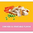 Show in main carousel: Pedigree Puppy Growth & Protection Chicken & Vegetable Flavor Dry Dog Food, 36-lb bag slide 4 of 11