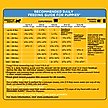 Show in main carousel: Pedigree Puppy Growth & Protection Chicken & Vegetable Flavor Dry Dog Food, 36-lb bag slide 9 of 11