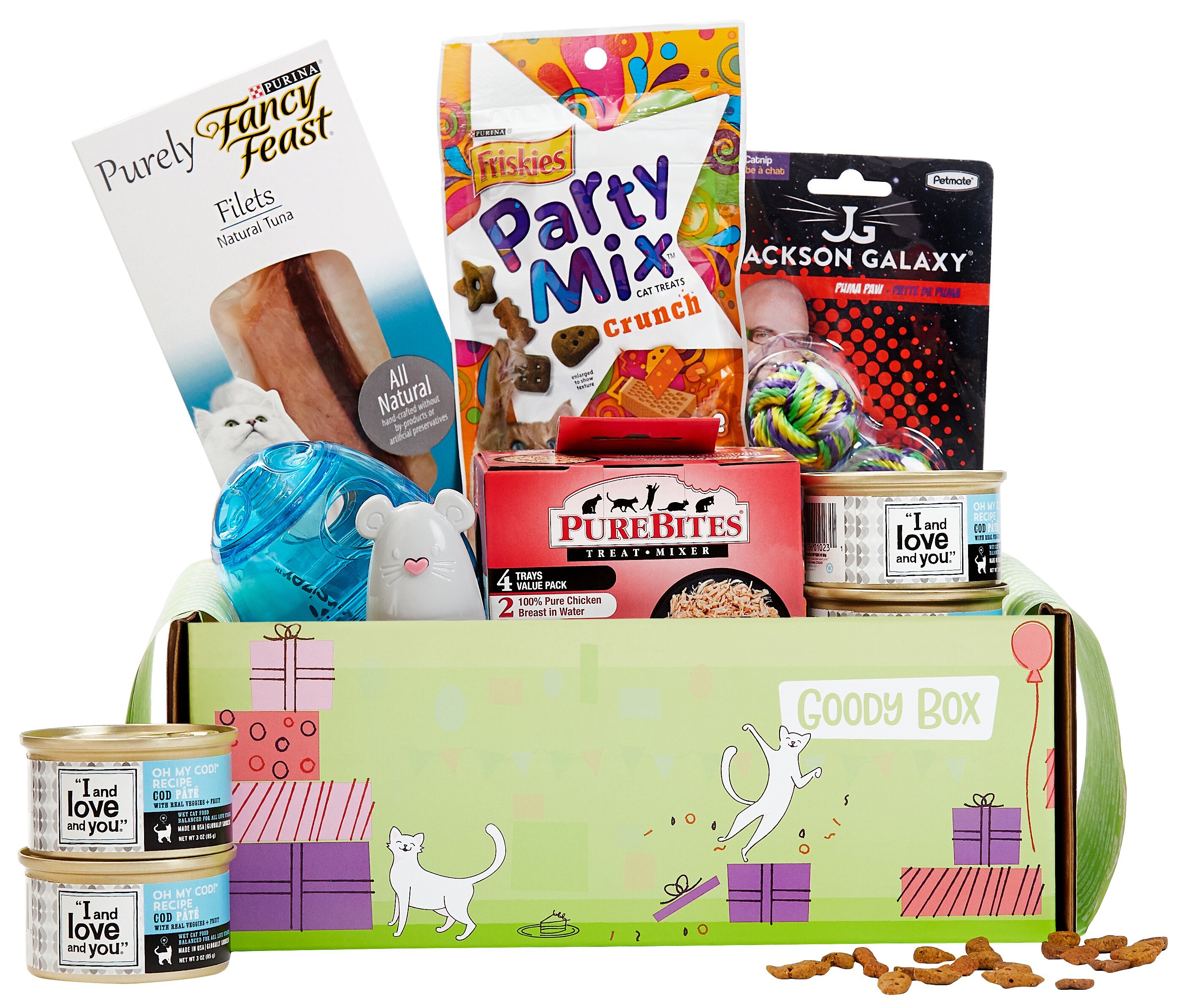 Is this a one time buy or does it automatically renued monthly?