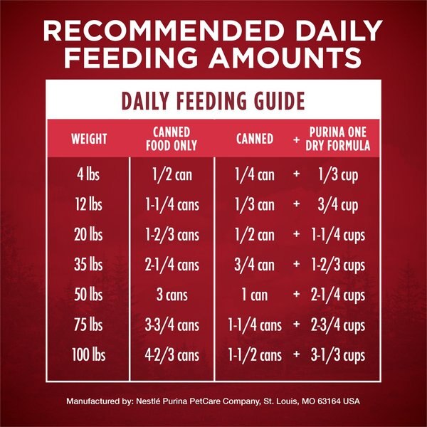 Show full view: Purina ONE SmartBlend True Instinct Tender Cuts in Gravy with Real Beef & Wild-Caught Salmon Canned Dog Food, 13-oz, case of 12 slide 9 of 11