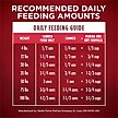 Show in main carousel: Purina ONE SmartBlend True Instinct Tender Cuts in Gravy with Real Beef & Wild-Caught Salmon Canned Dog Food, 13-oz, case of 12 slide 9 of 11