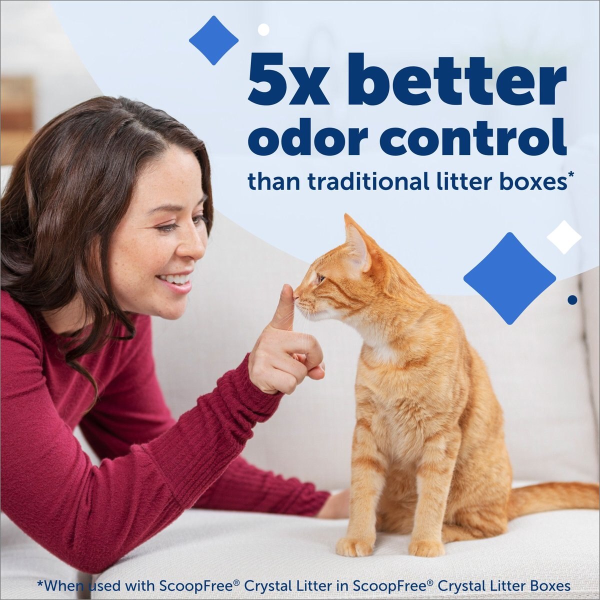 Scoopfree litter store box reusable tray