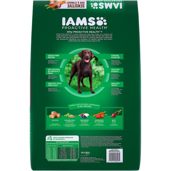 iams sensitive skin and stomach dog