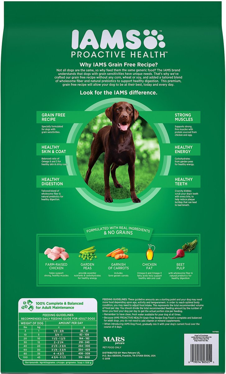 iams proactive health sensitive skin and stomach