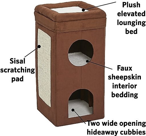 MidWest Curious Cube Cat Condo