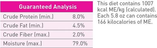 Show full view: Royal Canin Puppy Appetite Stimulation Canned Dog Food, 5.8-oz, pack of 12 slide 6 of 10