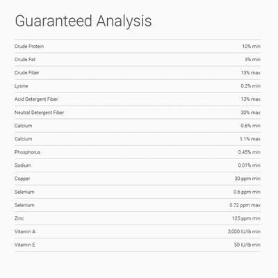 Show full view: Purina Animal Nutrition Apple & Oat Flavored Horse Treats, 15-lb bag slide 5 of 5