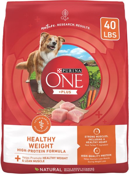 Purina ONE +Plus Adult High-Protein Healthy Weight Formula Dry Dog Food, 40-lb bag slide 1 of 11
