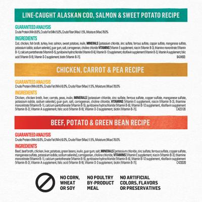 Show full view: Purina Beyond Natural Pate Ground Entrees Wet Dog Food Variety Pack, 13-oz, case of 6 slide 7 of 12