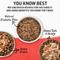Show in main carousel: Purina Beyond Natural Pate Ground Entrees Wet Dog Food Variety Pack, 13-oz, case of 6 slide 8 of 12
